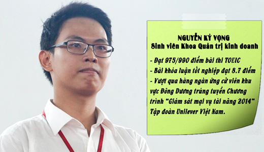 Sinh viên Nguyễn Kỳ Vọng – Khoa Quản trị kinh doanh