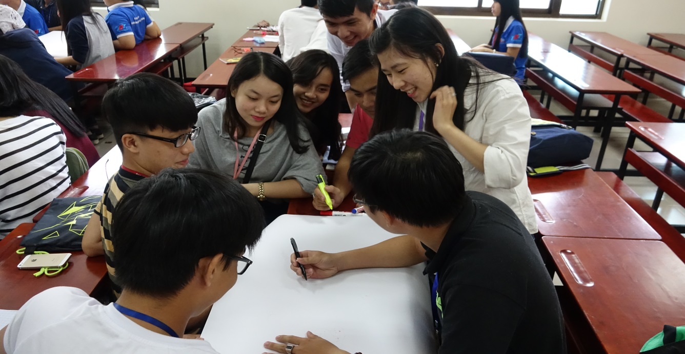 Toàn bộ buổi học diễn ra theo phương pháp làm việc nhóm rất trực quan, sinh động.
