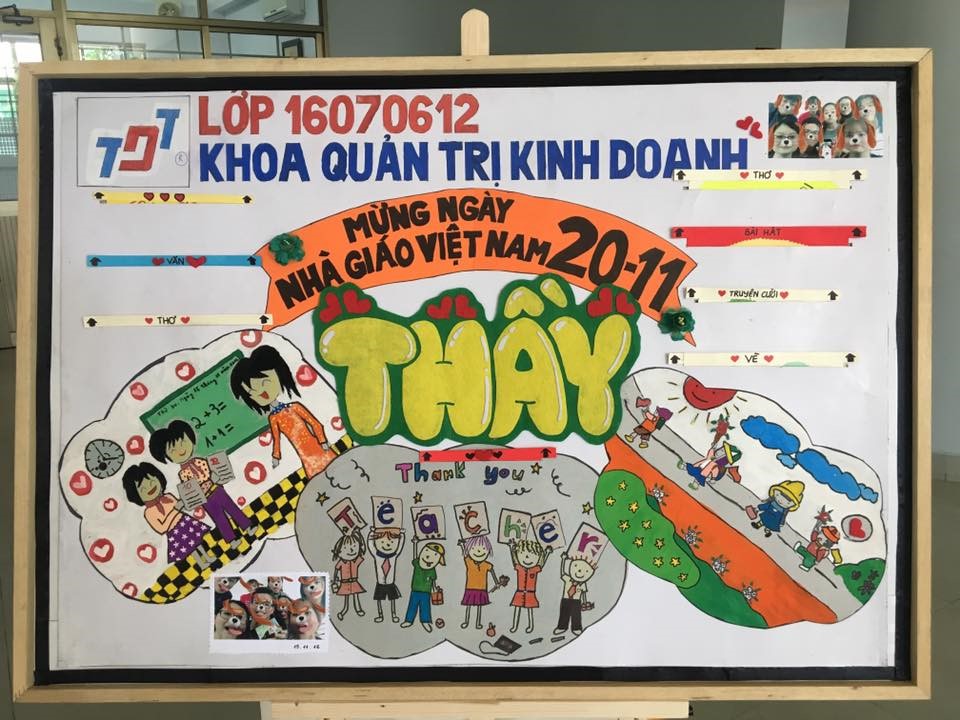Một số tác phẩm Báo tường của các lớp